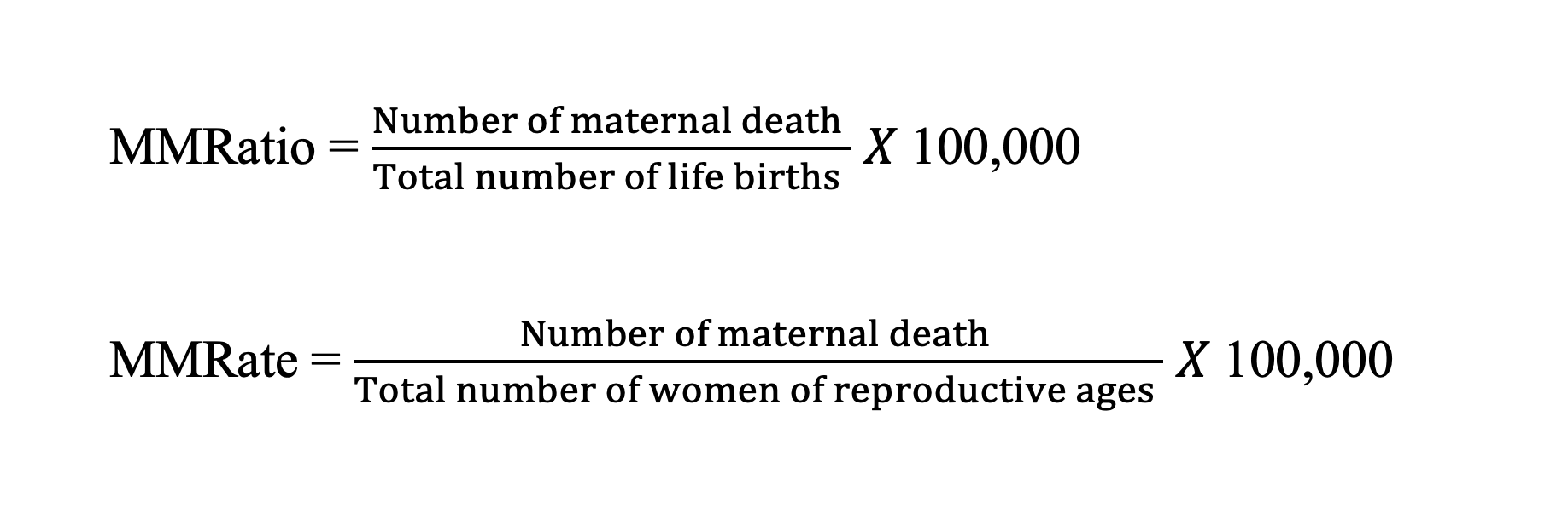 Understanding and Quantifying Measures of Mortality | CRENC