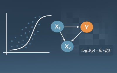A Beginner’s Guide to Building Better Explanatory Regression Models